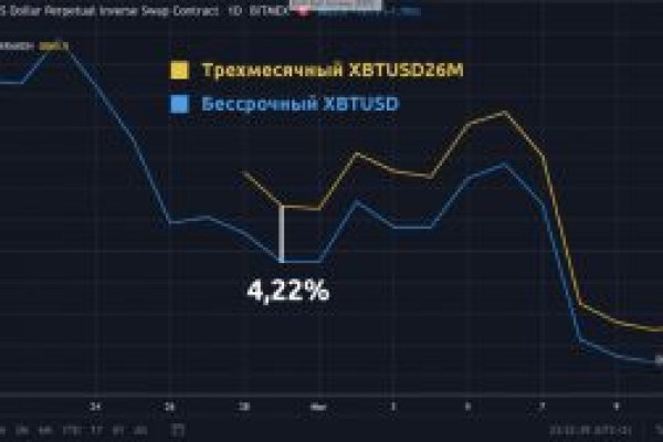 Bs gl ссылка blacksprut blacksprut wiki