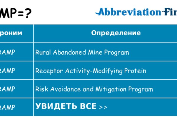 Аккаунт блэк спрут bs2webes net